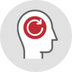 Online Qualitative Online Qualitative