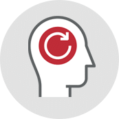 Online Qualitative