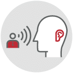<h3>Empathic Listening Training</h3> It’s one thing to understand your consumer segments on a cognitive level. It’s something entirely different to understand them on an empathic level. We teach project teams how to listen differently – how to listen empathically. Psychologists call this listening with the “third ear.” We do this either as a stand alone or part of an insight project. This experiential training lays the foundation for listening to narrative and being able to hear human insight in a way that can transform an organization.
Uses: Brand Team Engagement; Advanced Moderator Training