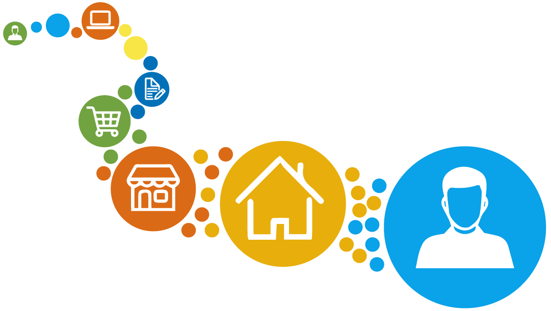 RealityCheck-engage-and-track-experiences market research for CX and decision journey mapping
