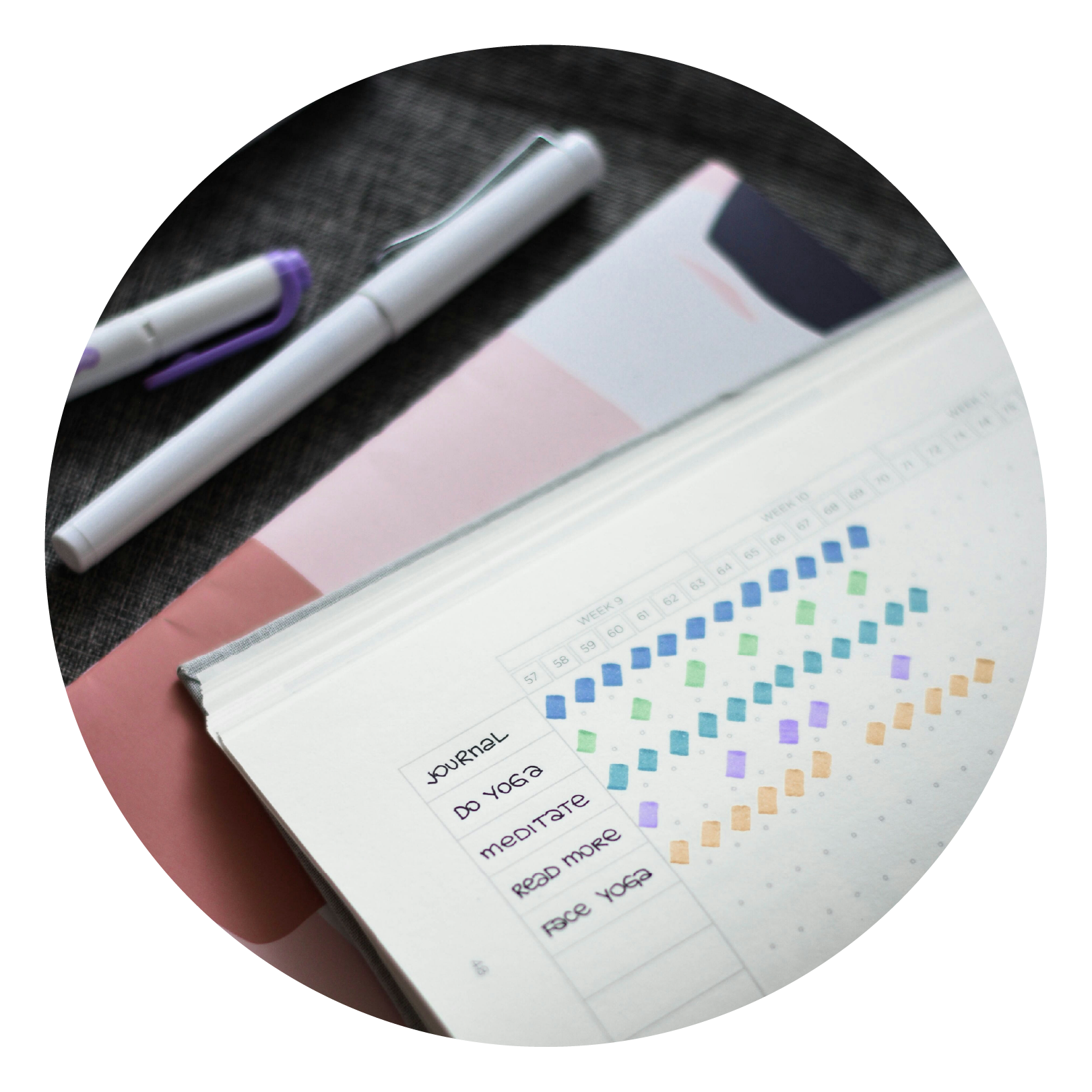 a desk with two pens and two notebooks with one open to a to do list to show organization and ritual